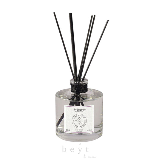Fig Tree Diffuser